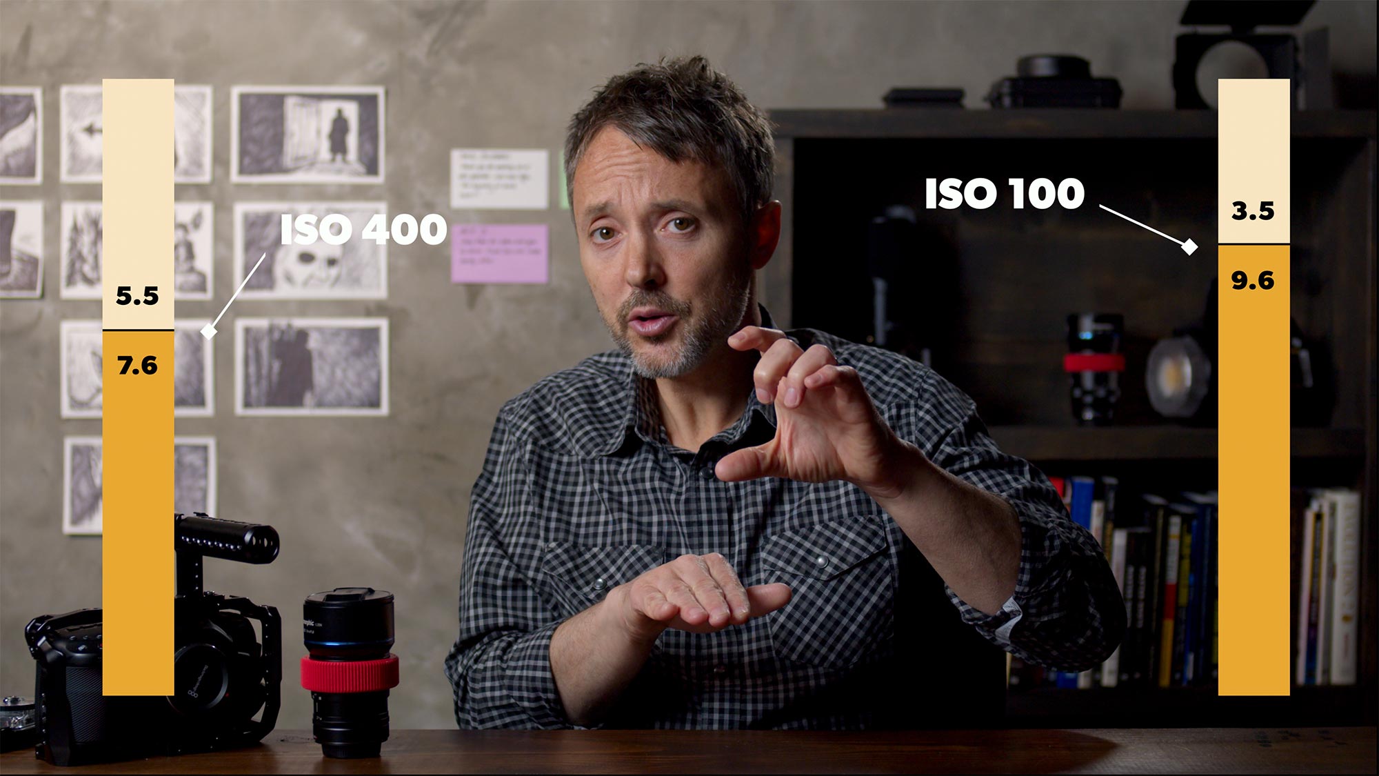 Understanding dynamic range and how to expose to ISO.