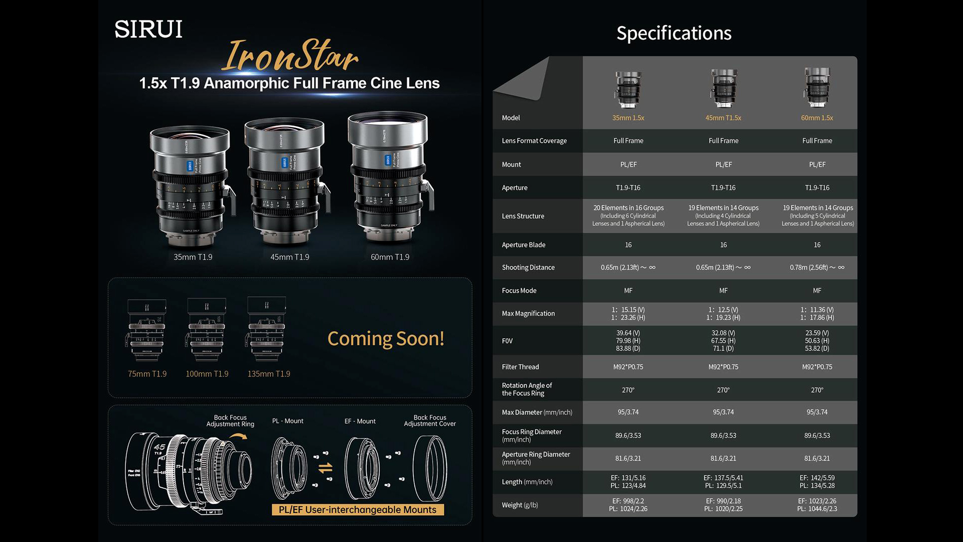 New Sirui IronStar 1.5x T1.9 Anamorphic Full Frame Lenses
